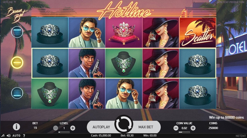 Hotline Casino - Przewodnik po Najlepszych Graffiti